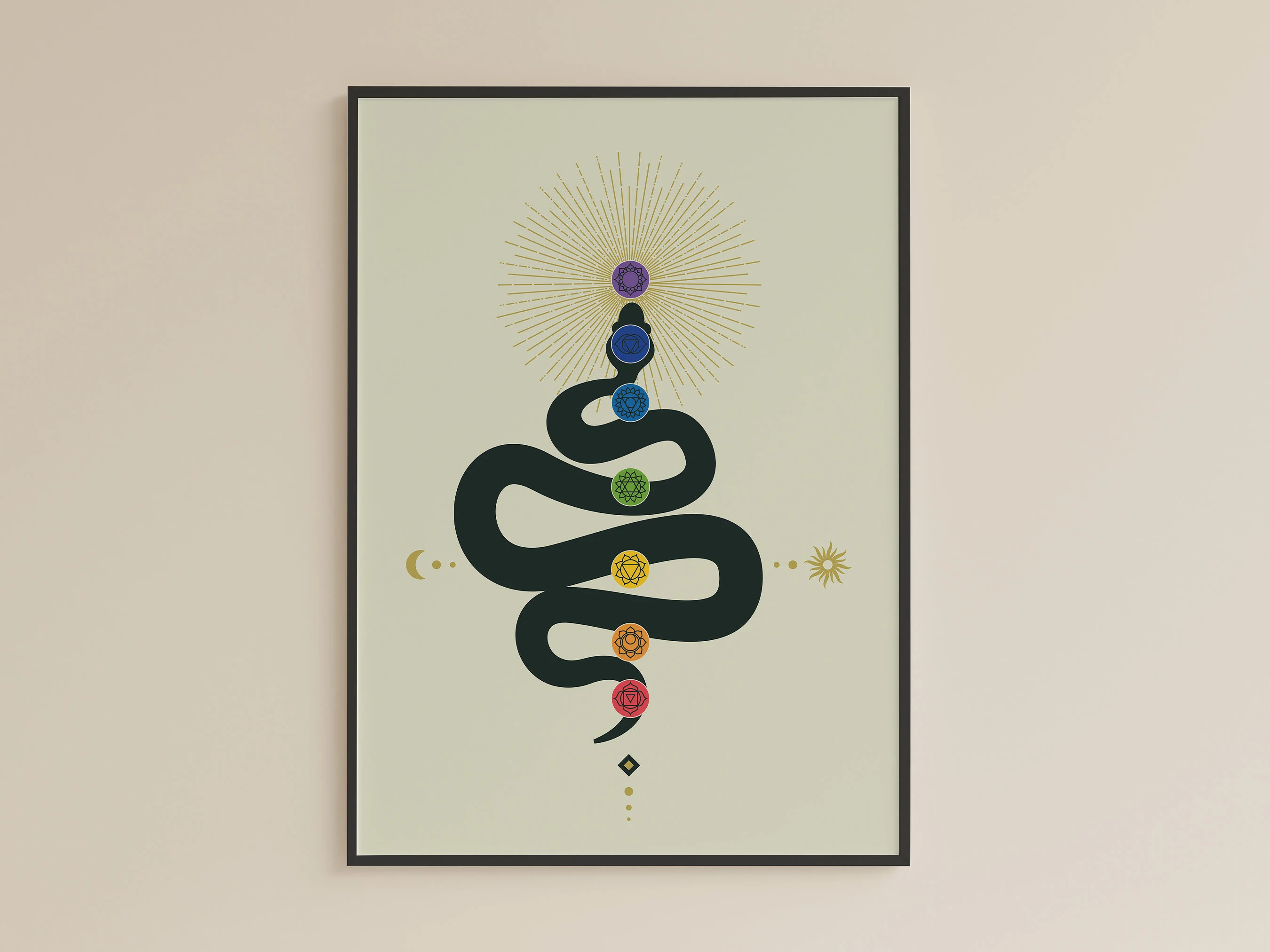 Kundalini практика