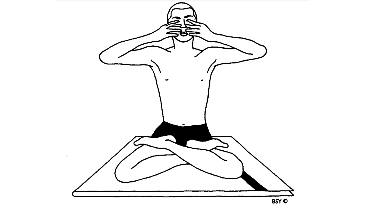 Шанмукхи мудра – класическа мудра за оттегляне на сетивата навътре