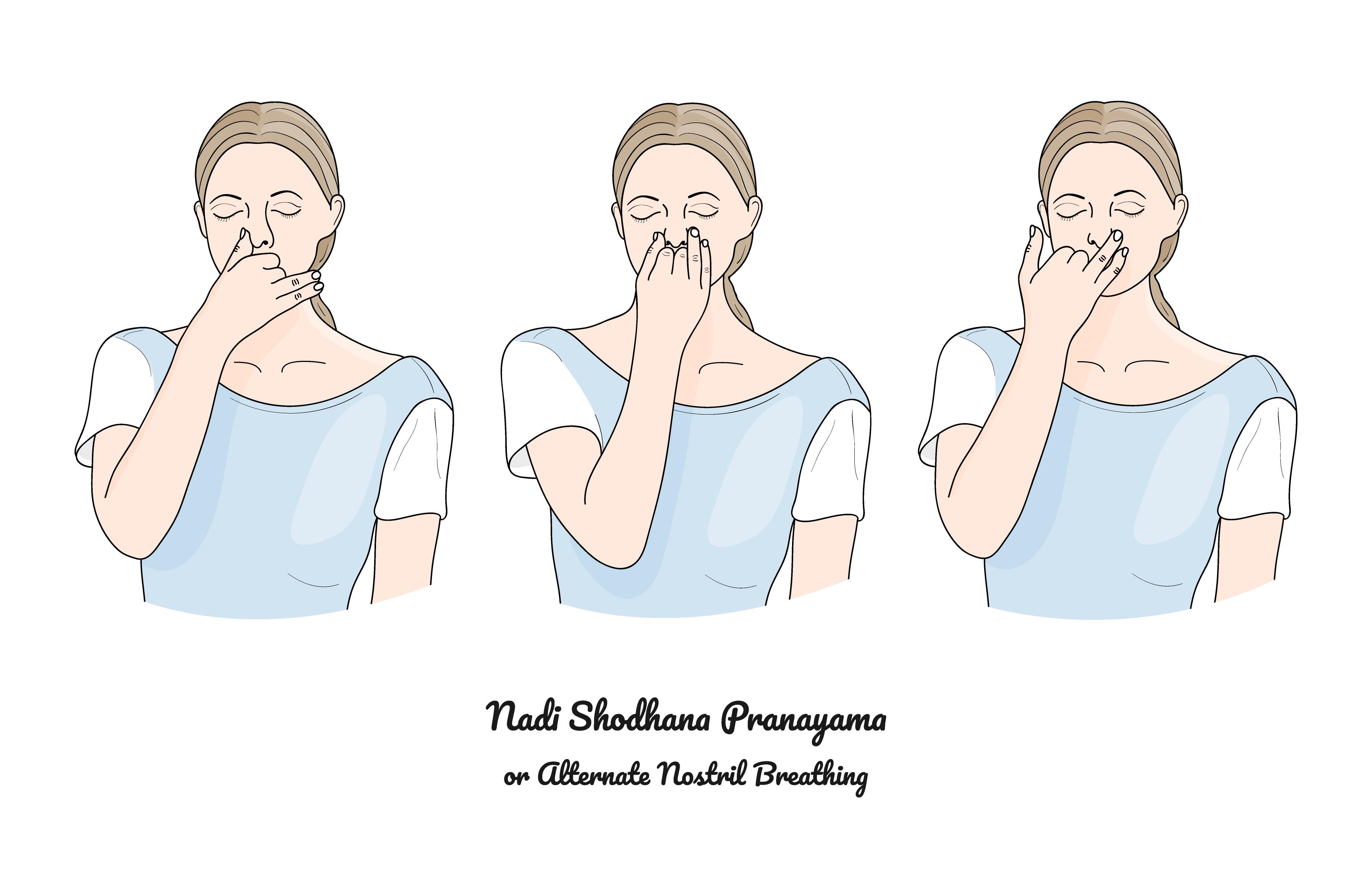 Пранаяма практика - йогийска дихателна техника за разширяване на прана и жизнената енергия